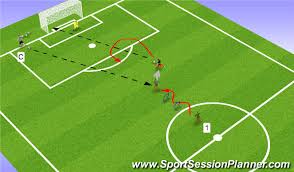 Fortunately, in recent years, many soccer training apps have been designed to help coaches prepare their training sessions and. Football Soccer Strength And Finishing Circuit Physical Strength Power Moderate