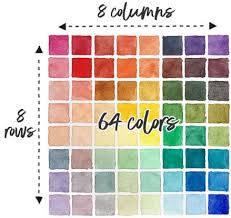 How To Make A Watercolor Mixing Chart