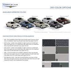 Chrysler 300 Paint Codes Color Charts