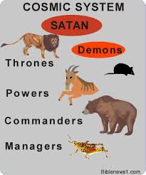 Image result for make gifs motion images of satan and jesus going wild!