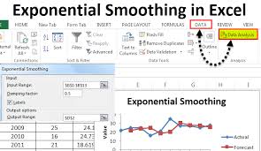Exponential Smoothing In Excel Simple Double Triple