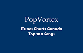 Itunes Canada Top 100 Songs