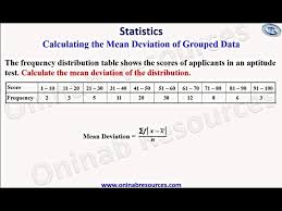 mean deviation of grouped data you