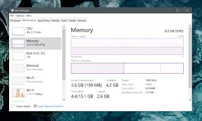 How To Check If Your Ram Type Is Ddr3 Or Ddr4 On Windows 10