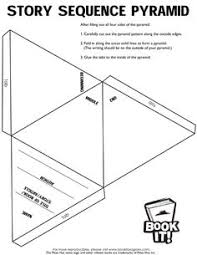 Book Reports Worksheets     Home Education Resources The outline my    year old son uses to write book reviews page  