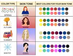 best colors for your skin tone rhimix