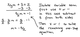 equations two step learning algebra
