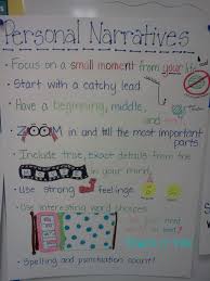 Personal Narrative Writing 3 W 3 3 Lessons Tes Teach