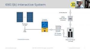 pv systems recorded webinar