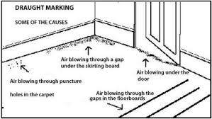reduce draught marks on your carpet