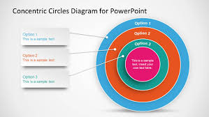 Concentric Circles Diagram Template For Powerpoint