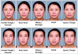 common face shape categories