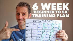 6 week beginner to 5k training plan