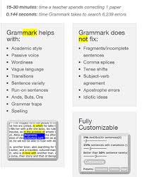   Best Free Online Punctuation Checker Tools   Correctors