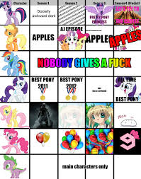 269722 404 Applejack Balloon Best Pony Chart Cute