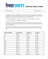 Free 6 Price Chart Examples Samples In Pdf Doc Examples