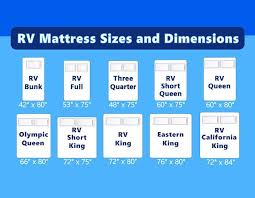 Rv Mattress Sizes And Dimensions With