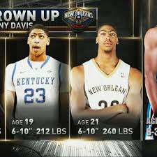 Anthony Davis Incredible Growth Projected Sbnation Com