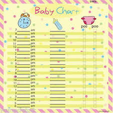 Details About Baby Chart For Recording Babys Breast Bottle Feeds And Nappy X 30 Sheets