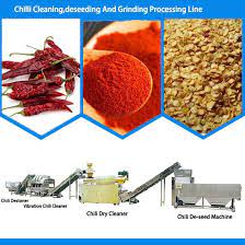 China Grain Handling Equipment, Rice Processing Equipment, Food Processing  Equipment, Coarse Cereals Processing Equipment Manufacturers, Suppliers,  Factory gambar png