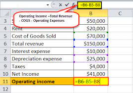 operating income formula how to