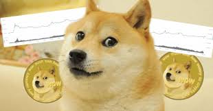 It was created by jackson palmer and billy markus to satirize the growth of altcoins by making the doge internet meme into a cryptocurrency. Kurs Crashs Nutzen 3 Wege Dogecoin Doge Zu Shorten Presseteam Austria At