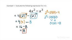 How To Evaluate Exponent Expressions