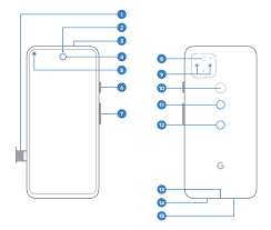 Pengambilan kartu tetap di xl center. Pixel Phone Hardware Diagram Pixel Phone Help