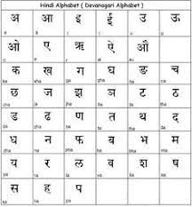 Check 'from a to z' translations into hindi. Pronunciation L Sheet Learn Hindi Alphabet And Other Basic Languages Ex French German Hindi Alphabet Learn Hindi Korean Language Learning
