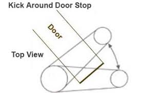 hold open door stops doorware com
