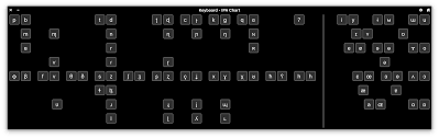 Macos Accessibility Keyboard Nshipster