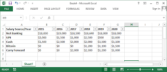 how to insert chart in excel javatpoint