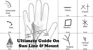 The great triangle is formed with the help of three lines: Palmistry Reading Archives Astrosanhita