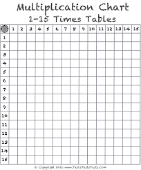 free printable multiplication table 1
