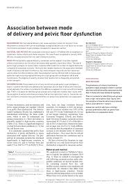 delivery and pelvic floor dysfunction