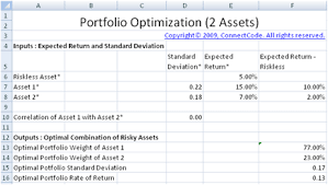 portfolio optimization spreadsheet