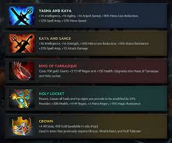 All times on the site are utc. Dota 2 7 20 Update New Items Analyzed Esports Tales