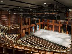 Shakespeare Theatre Company Performance Spaces