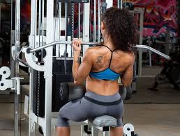 Collectively, they can be grouped as the. Back Workouts For Women 4 Ways To Build Your Back By Design Bodybuilding Com
