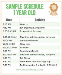 Sample Menu For One Year Old What Your Child Should Eat At