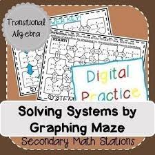 Equations By Graphing Maze Digital