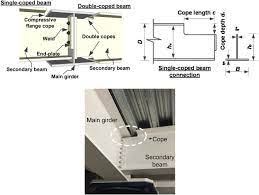 local web buckling of single coped beam