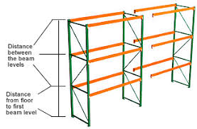 upright pallet rack frame capacities