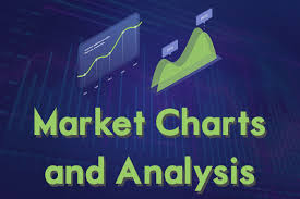 Daily Market Charts And Analysis September 2 2019