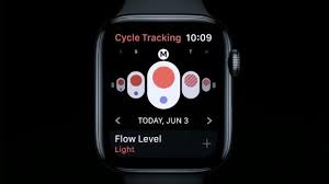 The apple watch doesn't track your sleep natively yet, but there several apps that can. The Apple Watch Will Include Menstrual Cycle Tracking Cnn