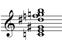 Music Theory Polychords