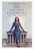 On the Basis of Sex - Wikipedia
