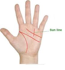The heart line (also called love line) is one of the three major lines in palm reading. What Does The Money Line In Your Palm Say