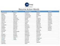 Nursing Resume Sample   Writing Guide   Resume Genius Pinterest