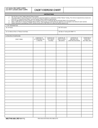 Fill In Charts Online Fill Online Printable Fillable